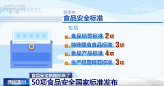 能够通过手机等挪动设备扫描食物标签上的二维