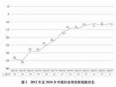 中国从意合做安